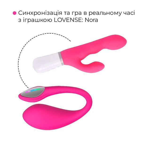 Міні смарт-віброяйце Lovense Lush Mini, зменшена версія Lovense Lush 4 SX2663 фото